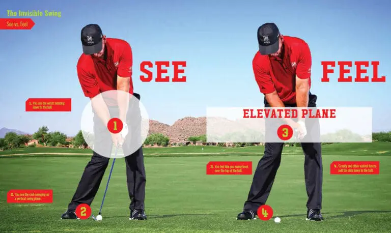 Quick Guide To Joe Nichols Golf Swing Theory