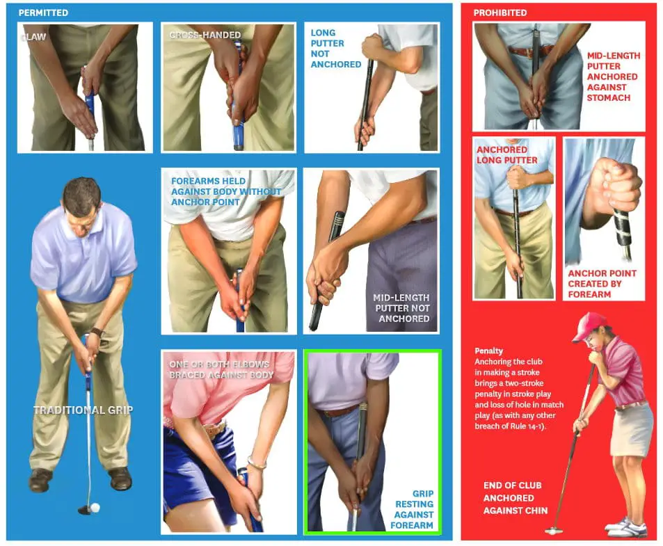 Rules of Golf For Putting Specifically