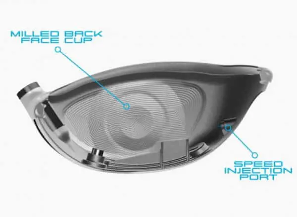 Taylormade Sim2 Max - Milled Back Face Cup