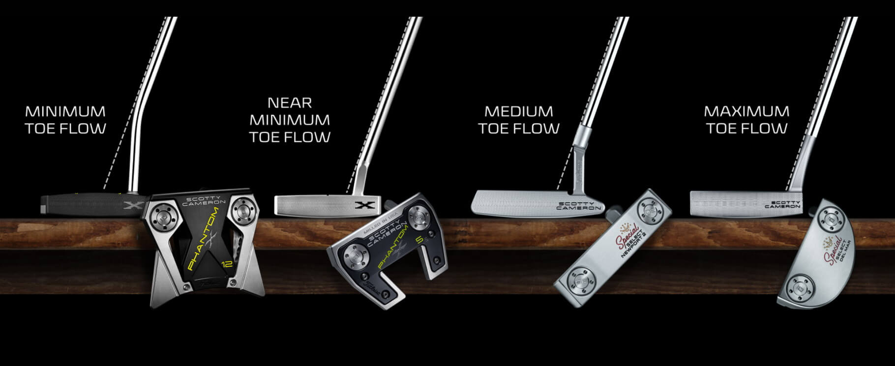 Best Full Toe Hang Putters For Strong Arc Stroke