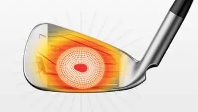 Ping G425 Irons - Speed Generating Face